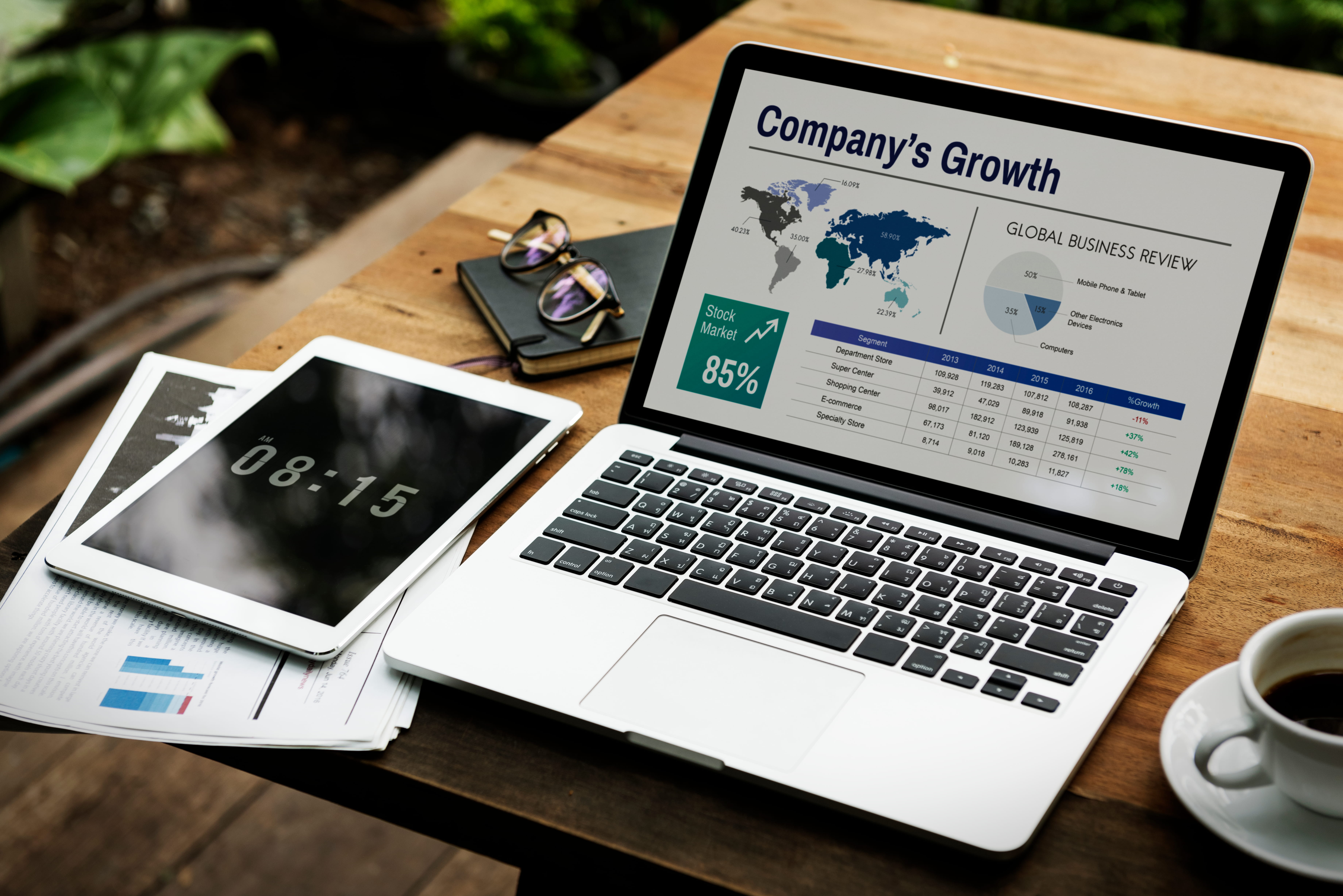 Performance marketing services strategy showing paid ads, ROI tracking, and conversion analytics