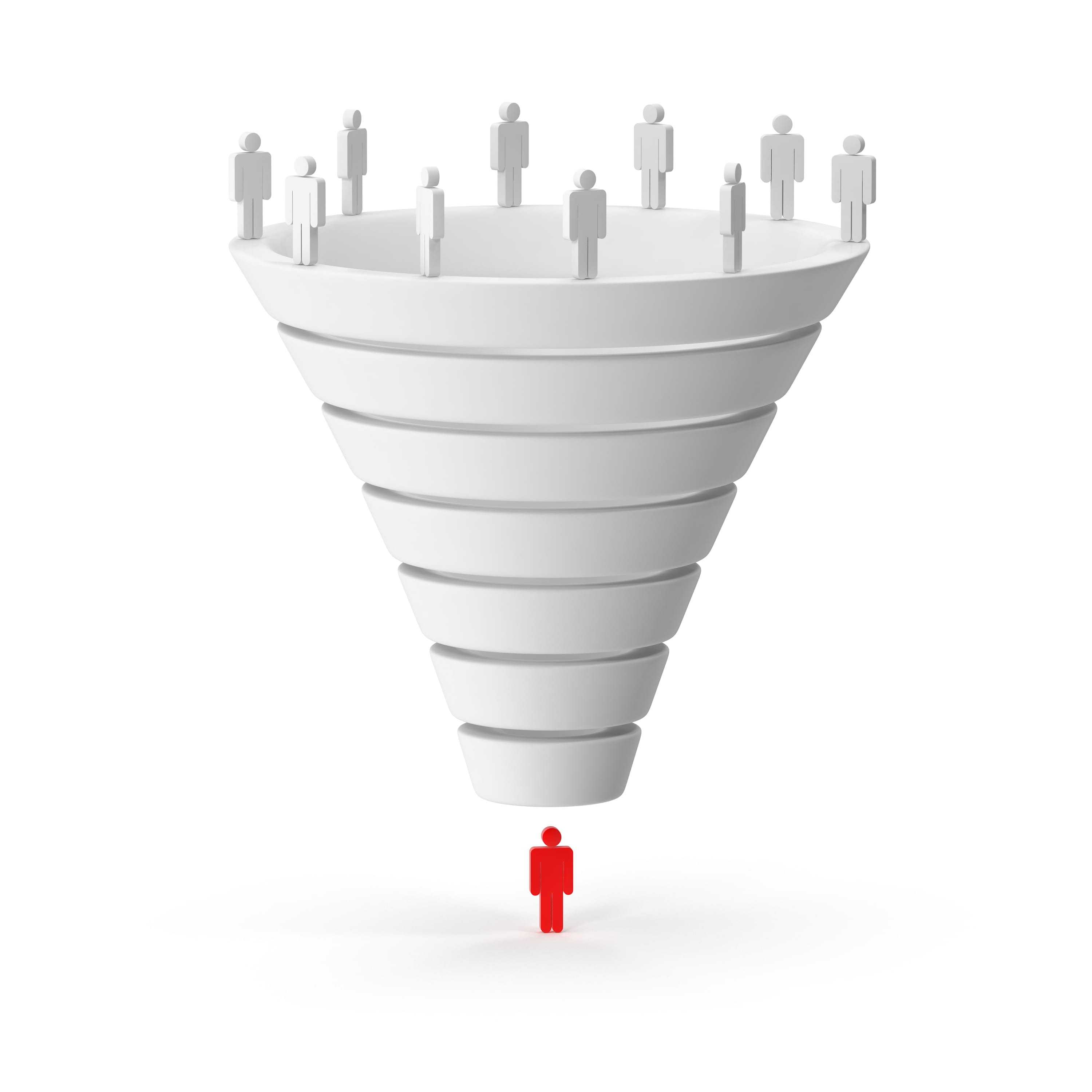AI powered performance marketing with automated campaign optimization and analytics dashboard