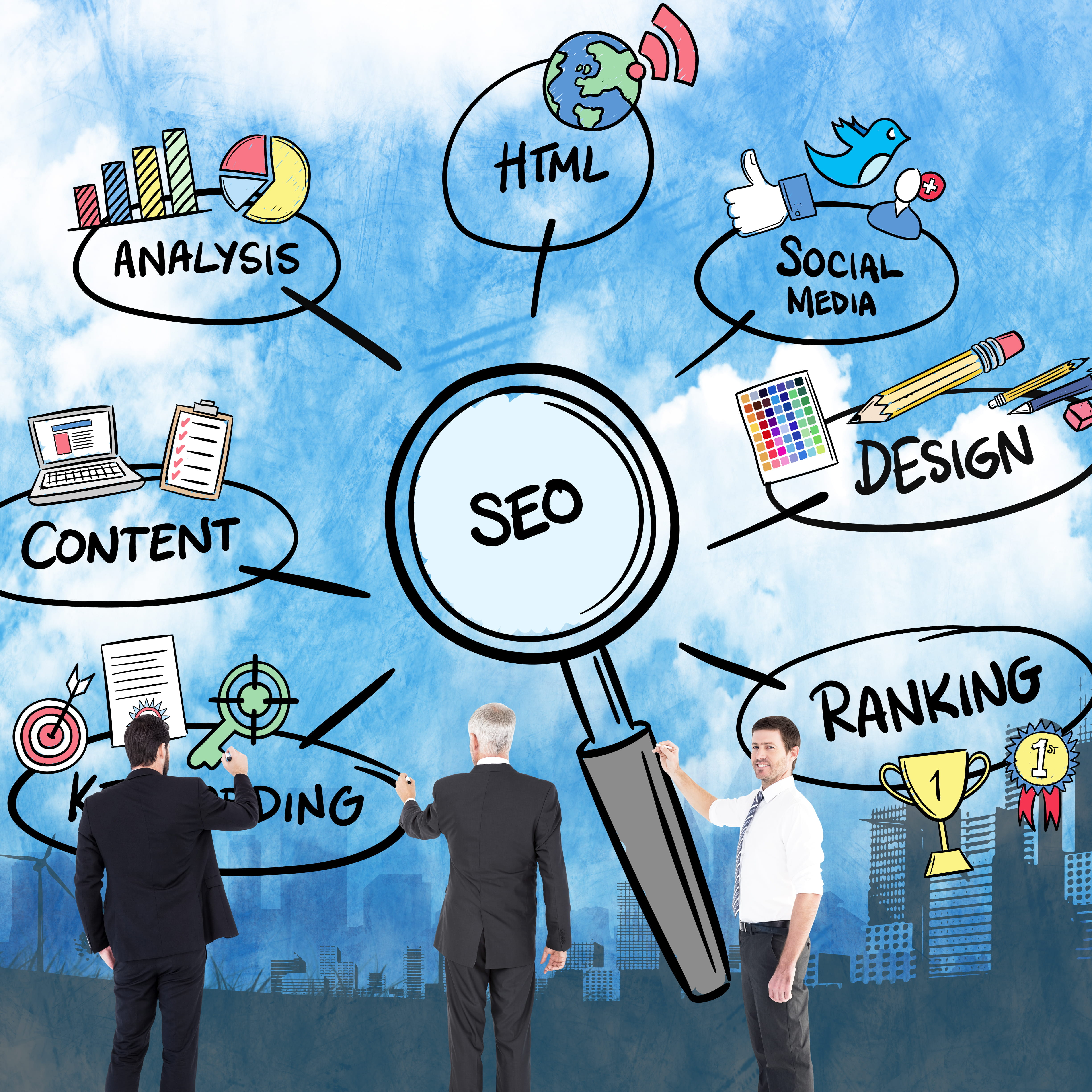 Performance marketing campaigns showing ROI tracking, conversion optimization, and ad spend management
